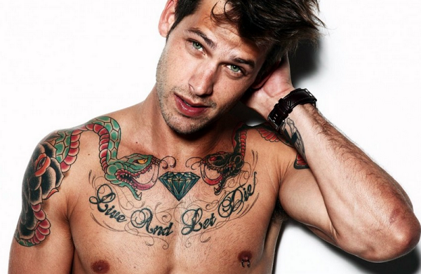 Ποιο είναι το πιο αντρικό σημείο για να κάνεις τατουάζ;