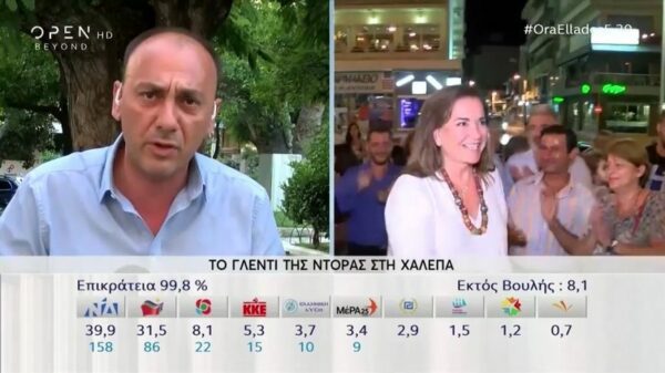 Το γλέντι της Ντόρας Μπακογιάννη στη Χαλέπα