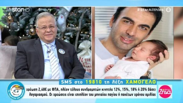 Η πρώτη μεγάλη προσφορά για το Χαμόγελο του Παιδιού από τον δημοσιογράφο Κώστα Γρίμπιλα στην Αυστραλία!