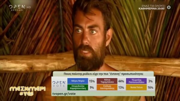 Οι «κακοί» παίκτες των ριάλιτι που λατρέψαμε να…μισούμε!