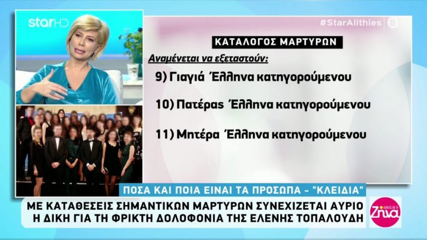 Πόσα και ποια είναι τα πρόσωπα- κλειδιά, για την δίκη της Ελένης Τοπαλούδη