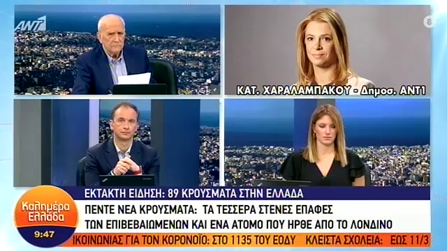 Έκτακτο: 5 νέα κρούσματα Κορονοϊού