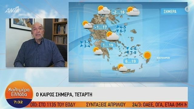 Η πρόγνωση του καιρού από τον Τάσο Αρνιακό  για την  Τετάρτη