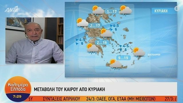 Η πρόγνωση του καιρού από τον Τάσο Αρνιακό  για την Παρασκευή
