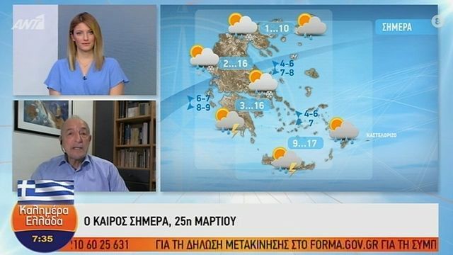 Η πρόγνωση του καιρού από τον Τάσο Αρνιακό