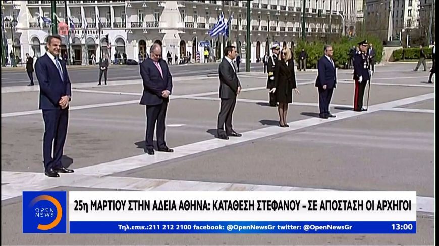 Σε καραντίνα και η 25η Μαρτίου!