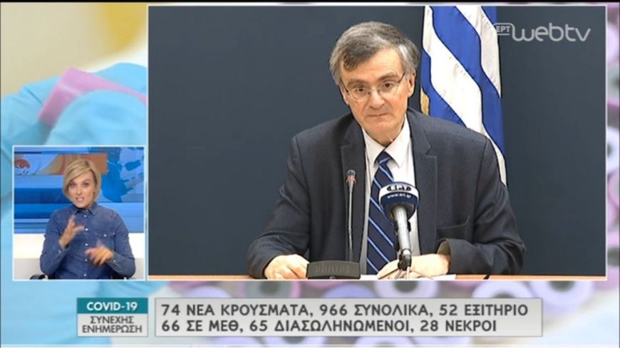 Σωτήρης Τσιόδρας: Στους 28 οι νεκροί – 966 τα κρούσματα – 74 τα νέα