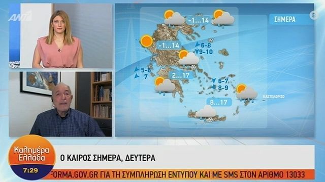 Η πρόγνωση του καιρού από τον Τάσο Αρνιακό