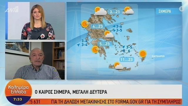 Η πρόγνωση του καιρού από τον Τάσο Αρνιακό  για την Μεγάλη Δευτέρα