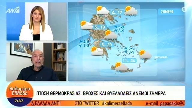 Η πρόγνωση του καιρού της Μεγάλης Τετάρτης  από τον Τάσο Αρνιακό