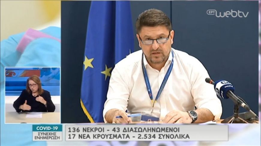 Νίκος Χαρδαλιάς: Η επόμενη ημέρα δε θα είναι εύκολη