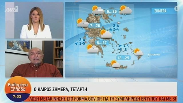 Η πρόγνωση του καιρού της Τετάρτης από τον Τάσο Αρνιακό