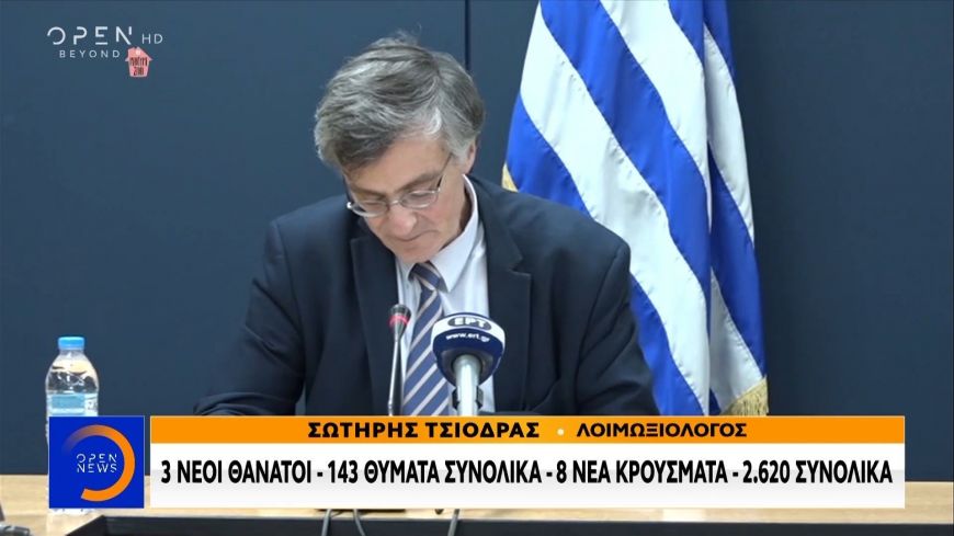 Σωτήρης Τσιόδρας: 3 νέοι θάνατοι – 143 θύματα συνολικά – 8 νέα κρούσματα – 2.620 συνολικά