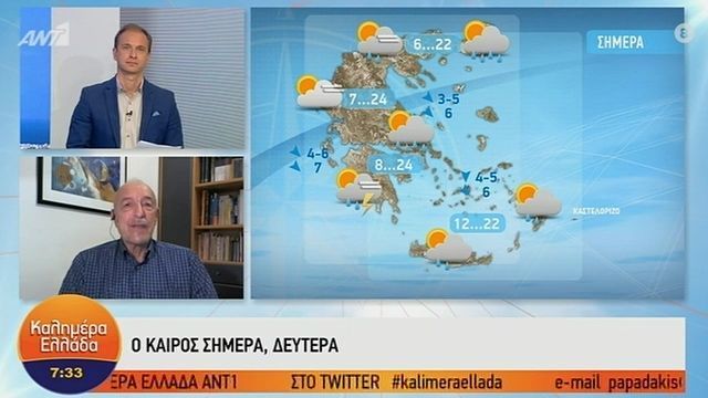 Η πρόγνωση του καιρού από τον Τάσο Αρνιακό