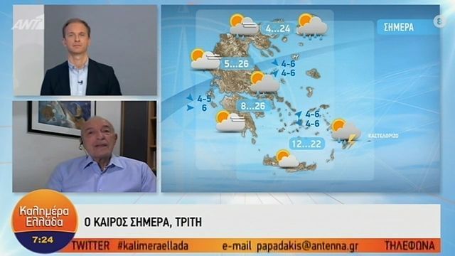 Η πρόγνωση του καιρού από τον Τάσο Αρνιακό