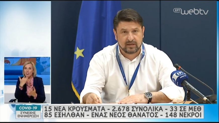 Νίκος Χαρδαλιάς: «Δεν είναι μαγκιά ούτε αντίσταση τα πάρτι στις πλατείες