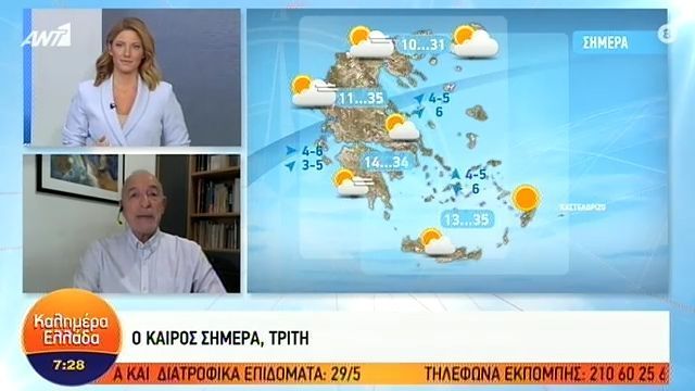 Η πρόγνωση του καιρού από τον Τάσο Αρνιακό