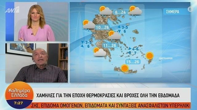 Η πρόγνωση του καιρού από τον Τάσο Αρνιακό