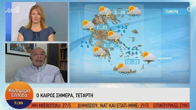 Η πρόγνωση του καιρού από τον Τάσο Αρνιακό