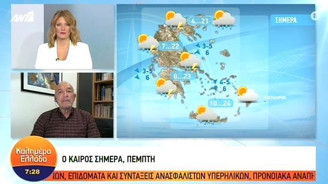 Η πρόγνωση του καιρού  της Πέμπτης από τον Τάσο Αρνιακό