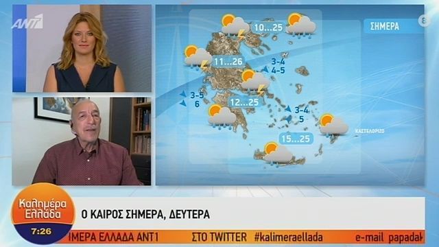 Η πρόγνωση του καιρού της Δευτέρας από τον Τάσο Αρνιακό