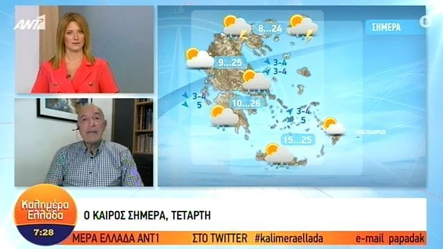 Η πρόγνωση του καιρού από τον Τάσο Αρνιακό