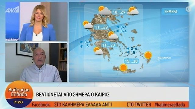 Η πρόγνωση του καιρού Πέμπτης της από τον Τάσο Αρνιακό