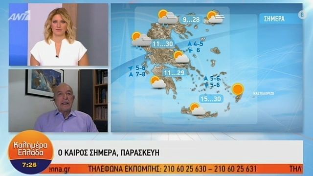 Η πρόγνωση του καιρού από τον Τάσο Αρνιακό