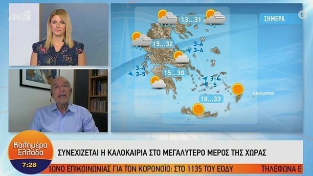 Η πρόγνωση του καιρού από τον Τάσο Αρνιακό