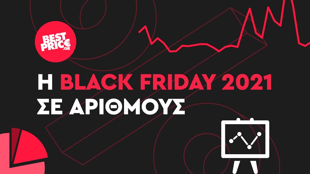 H Black Friday τετραπλασίασε τον τζίρο των online αγορών στην Ελλάδα