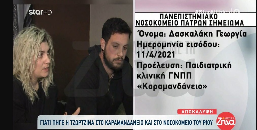 Πάτρα-Αυτός είναι ο λόγος για τον οποίο πήγε η μικρή Τζωρτζίνα στο Καραμανδάνειο και στο νοσοκομείο του Ρίου;
