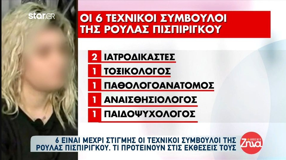 6 είναι μέχρι στιγμής οι τεχνικοί σύμβουλοι της Ρούλας Πισπιρίγκου-Ποιοι είναι και τι  προτείνουν στις εκθέσεις τους