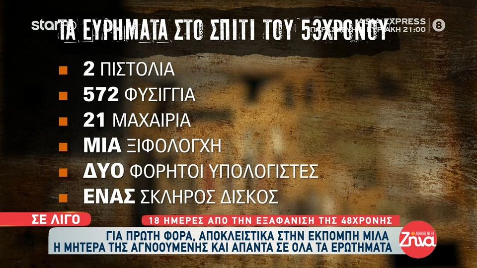 Κολωνός: 53χρονος βίαζε, και εξέδιδε 12χρονο κοριτσάκι-Το πεντάμηνο χρονικό της φρίκης