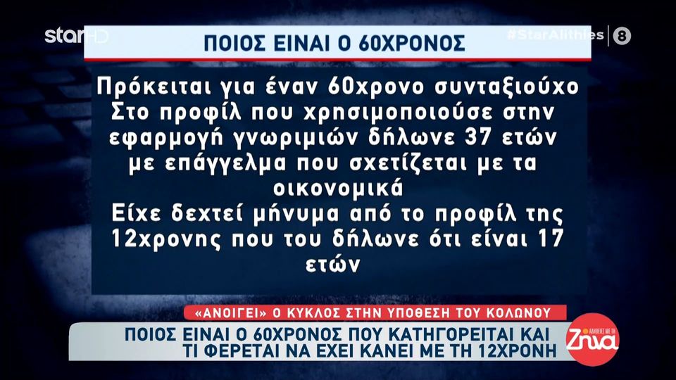 Κολωνός: Ποιος είναι ο 60χρονος που κατηγορείται και τι φέρεται να έκανε με την 12χρονη