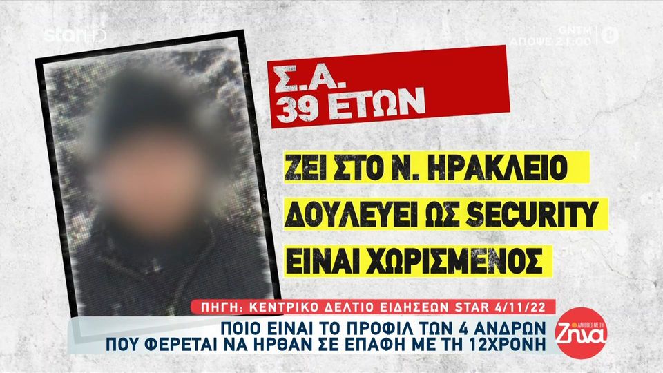 Ποιο είναι το προφίλ των 4 ανδρών που φέρεται να ήρθαν σε επαφή με τη 12χρονη