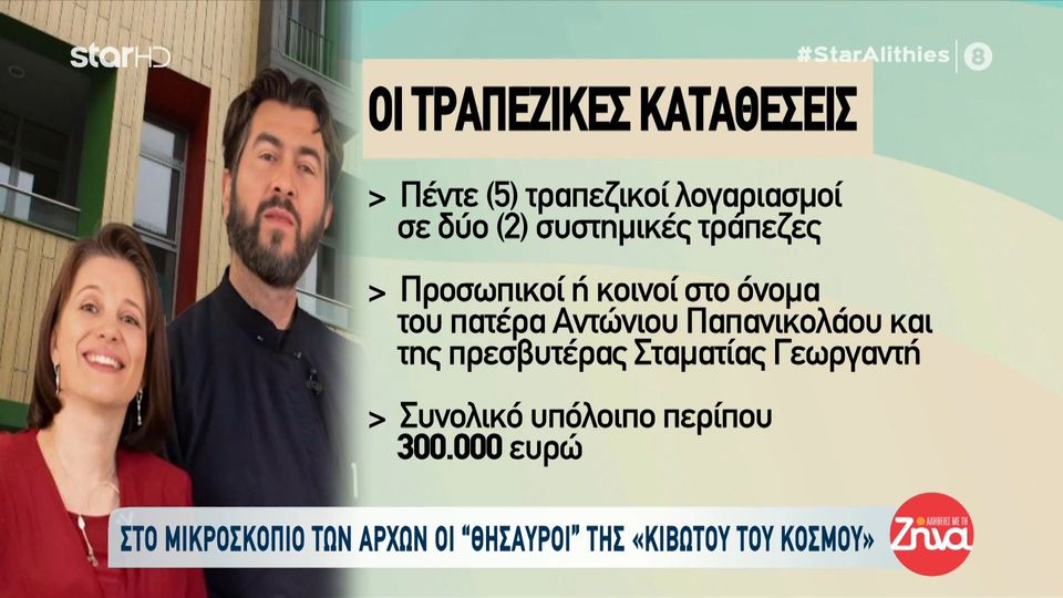 Κιβωτός του κόσμου: Τι εντόπισαν οι οικονομικές αρχές στους ελέγχους τους