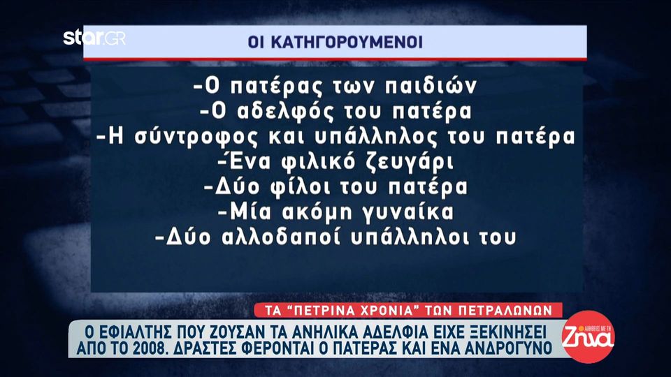 Τα “πέτρινα χρόνια” των Πετραλώνων -Οι 2 όψεις του νομίσματος στην υπόθεση σεξουαλικής κακοποίησης των παιδιών και ο λόγος για τον οποίο οι  κατηγορούμενοι  δεν προφυλακίστηκαν ποτέ!