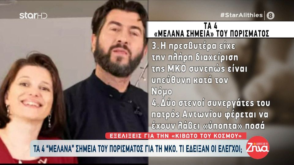 Κιβωτός του Κόσμου: Τα 4 “μελανά” σημεία του πορίσματος για τη ΜΚΟ – Τι έδειξαν οι έλεγχοι;