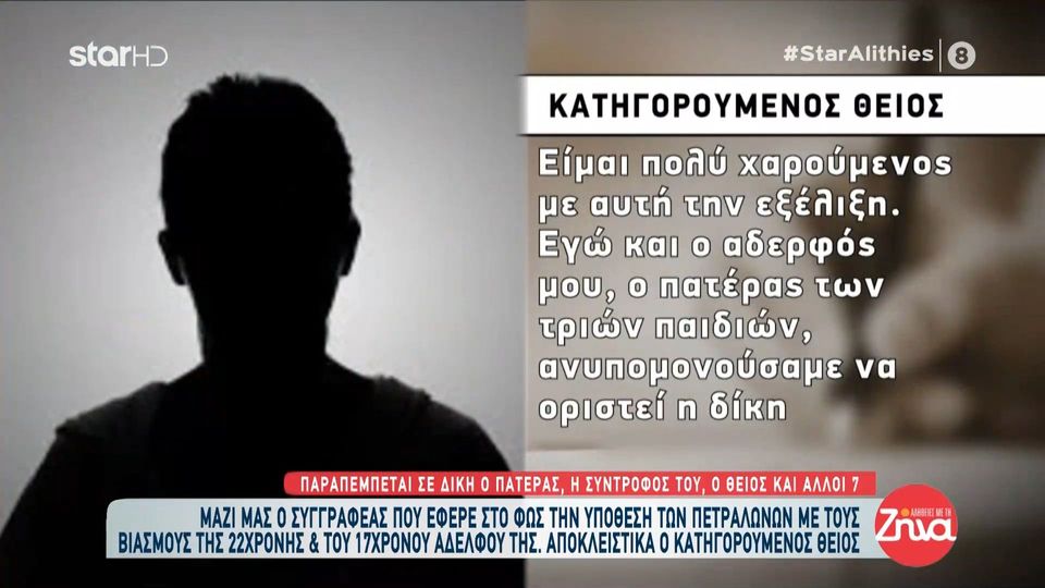 Πετράλωνα- Θείος που κατηγορείται για τον βιασμό των ανήλικων ανιψιών του: Αυτή η υπόθεση μας έχει καταστρέψει τη ζωή…