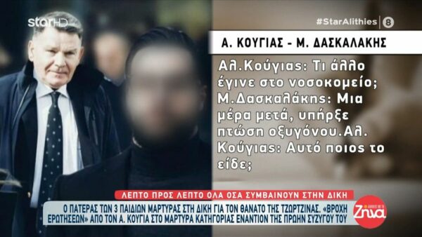Δίκη Πάτρας-Αλέξης Κούγιας σε Μάνο Δασκαλάκη: Τα έχετε μπερδέψει. Τόσο πολύ ενδιαφέρεστε…