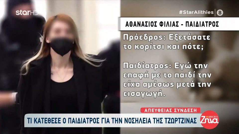 Υπόθεση Πάτρας: Τι κατέθεσε ο παιδίατρος για τη νοσηλεία της Τζωρτζίνας: Ρώτησα το παιδί αν θέλει να φάει μου είπε ναι, κοίταξα τη μητέρα και…