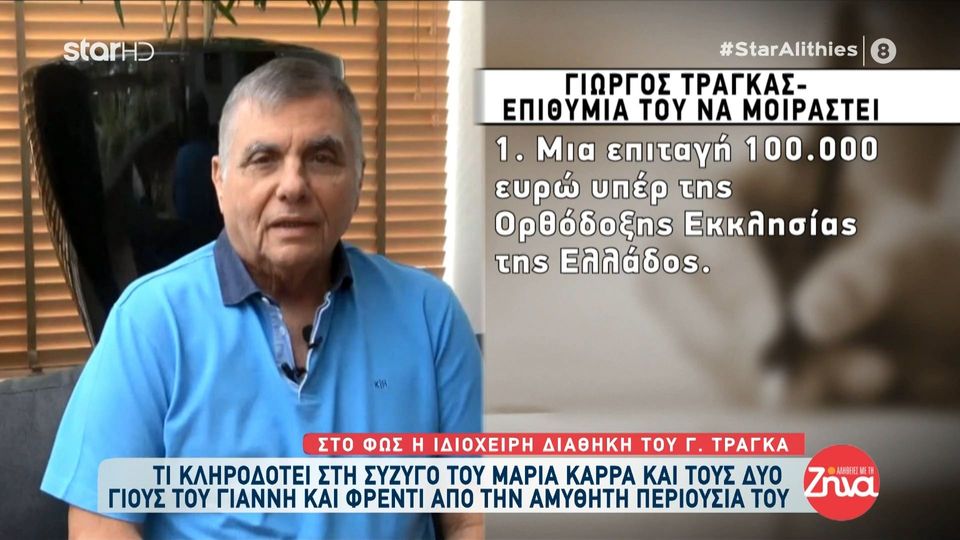 Αυτή είναι η ιδιόχειρη διαθήκη του Τράγκα – Τι αφήνει και σε ποιους;