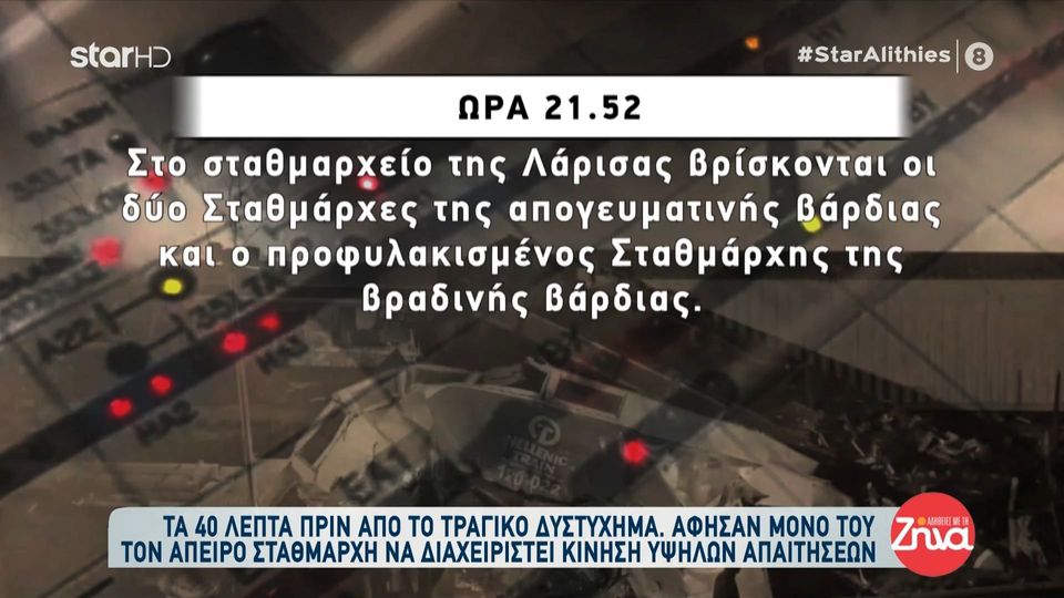 Τέμπη:Καρέ-καρέ τα 40 τελευταία λεπτά πριν την φονική σύγκρουση, τα λάθη, τα 5 πρόσωπα που κατηγορούνται και ο προφυλακισμένος σταθμάρχης