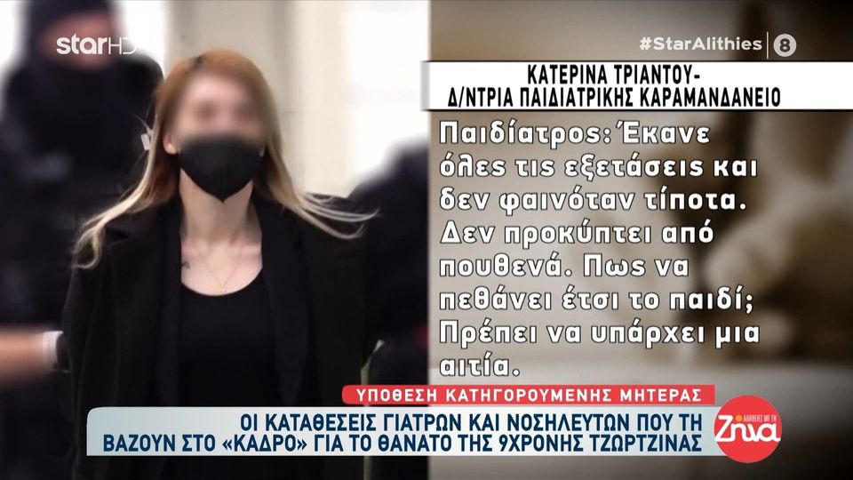 Δίκη Πάτρας- Παιδίατρος Καραμανδάνειου: Δεν μπορώ να φανταστώ μια μάνα να σκοτώνει το παιδί της. Εγώ είμαι γιατρός, σώζω ζωές… Τα παιδιά δεν πεθαίνουν από έμφραγμα