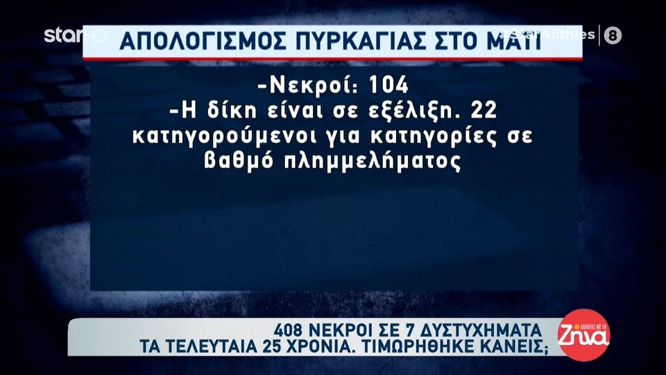 Οι επτά πολύνεκρες τραγωδίες που συγκλόνισαν την Ελλάδα! Τιμωρήθηκε κανείς;