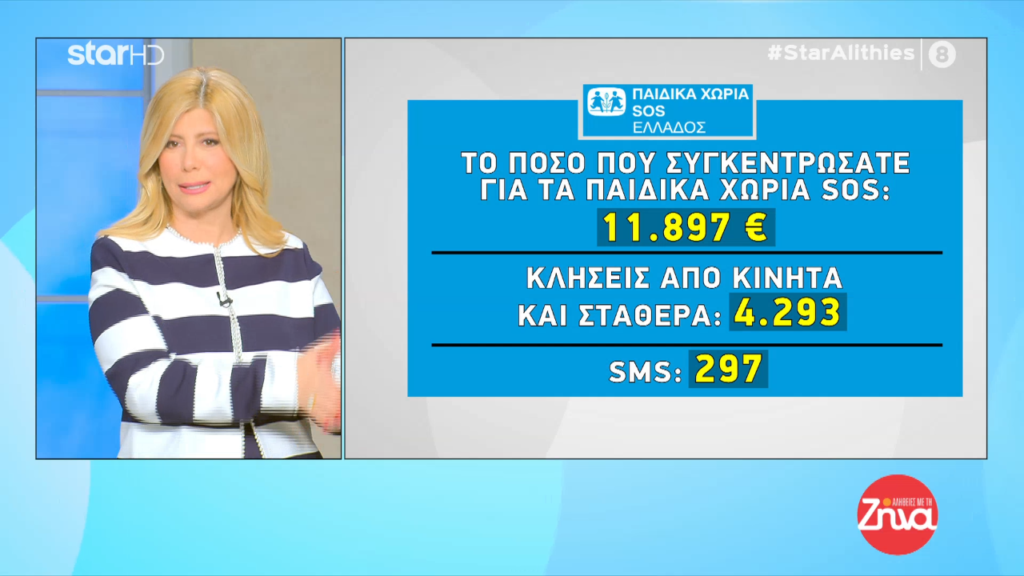 “Αλήθειες με τη Ζήνα”: Μια μεγάλη αγκαλιά για τα Παιδικά Χωριά SOS