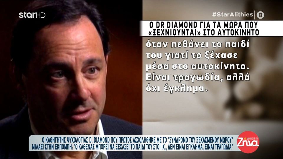 Ο καθηγητής που πρώτος ασχολήθηκε με  το “Σύνδρομο  του ξεχασμένου μωρού” ξεκαθαρίζει- Το να ξεχάσεις το μωρό σου στο αμάξι είναι τραγωδία, αλλά όχι έγκλημα