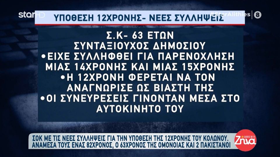 Υπόθεση 12χρονης στον Κολωνό-Σοκ με τις 4 νέες συλλήψεις:  Ένας 82χρονος ανάμεσα στους συλληφθέντες