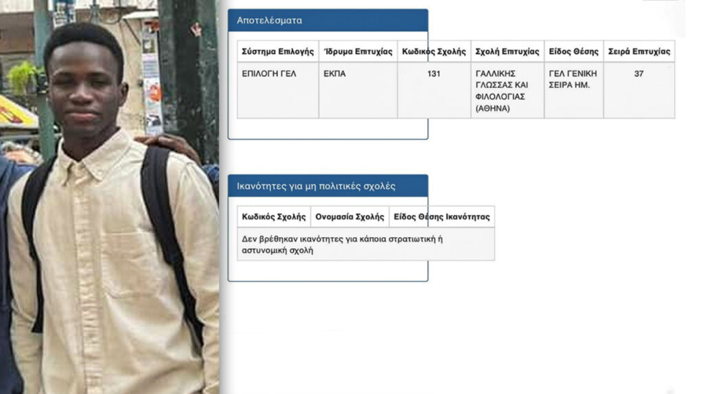 Ασυνόδευτο προσφυγόπουλο κατάφερε να περάσεις στις Πανελλήνιες εξετάσεις