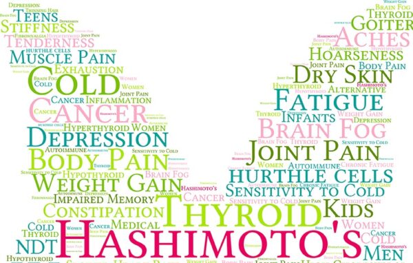 Θυρεοειδής και ο  διάσημος κύριος…Χασιμότο